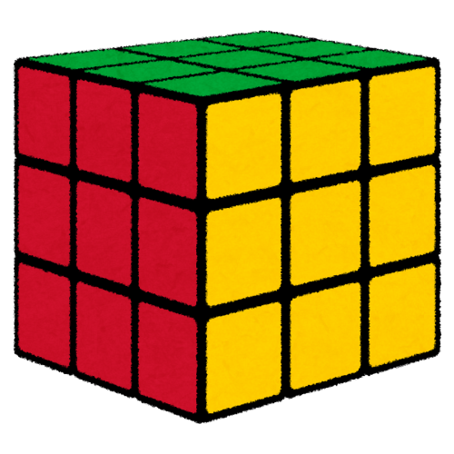 Visualization