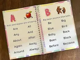 Spoken English Training